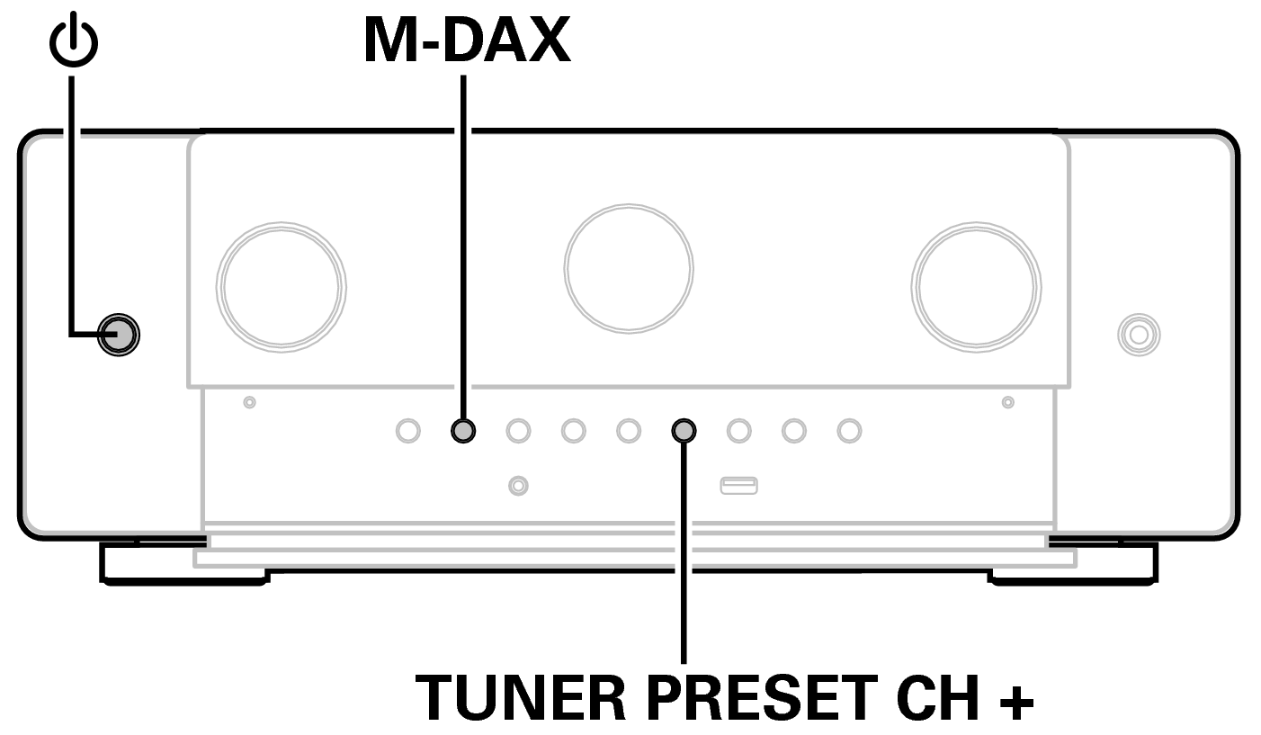 Ope Restore C50